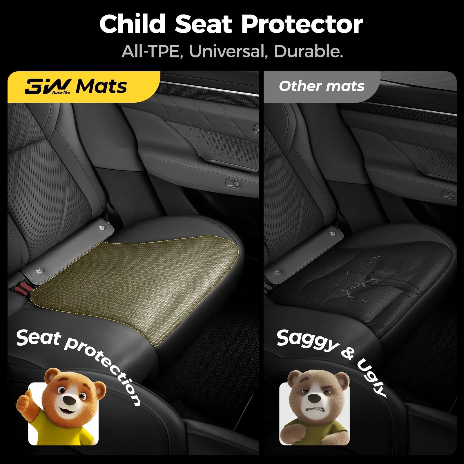 O'Reilly – Auto Seat Protector for Baby Auto Seat Fits All Auto Models TPE Fabric Waterproof Durable - Image 7